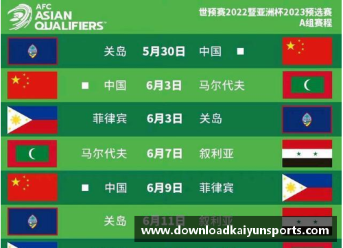 韩国足球世预赛：赛程、队伍与关键战况 - 副本